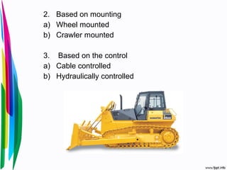 2. Based on mounting
a) Wheel mounted
b) Crawler mounted
3. Based on the control
a) Cable controlled
b) Hydraulically controlled
 