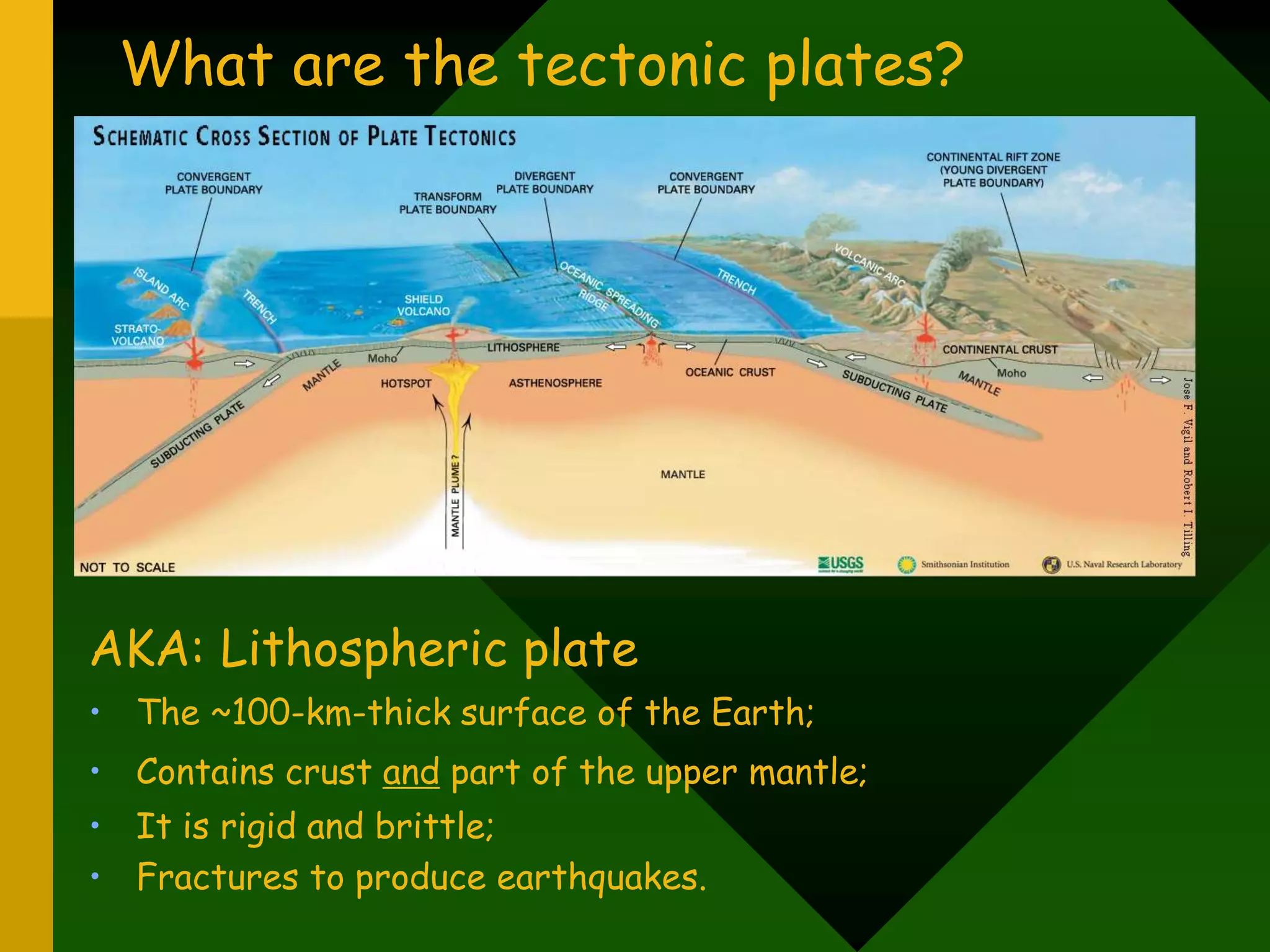 What are the tectonic plates?
AKA: Lithospheric plate
• The ~100-km-thick surface of the Earth;
• Contains crust and part of the upper mantle;
• It is rigid and brittle;
• Fractures to produce earthquakes.
 