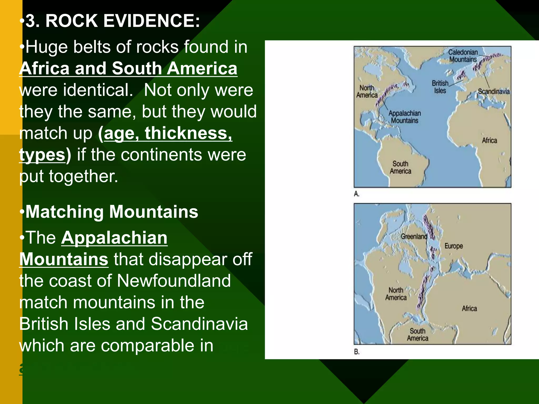 •3. ROCK EVIDENCE:
•Huge belts of rocks found in
Africa and South America
were identical. Not only were
they the same, but they would
match up (age, thickness,
types) if the continents were
put together.
•Matching Mountains
•The Appalachian
Mountains that disappear off
the coast of Newfoundland
match mountains in the
British Isles and Scandinavia
which are comparable in age
and structure.
 