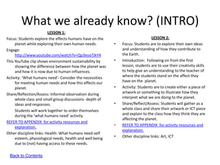 What we already know? (INTRO)
                         LESSON 1:
Focus: Students explore the effects humans have on the                          LESSON 2:
     planet while exploring their own human needs.        •   Focus: Students are to explore their own ideas
Engage:                                                       and understanding of how they contribute to
     http://www.youtube.com/watch?v=Qp3eooTJkY4               the Earth.
This YouTube clip shows environment sustainability by     •   Introduction: Following on from the first
     showing the difference between how the planet was        lesson, students are to use their creativity skills
     and how it is now due to human influences.               to help give an understanding to the teacher of
Activity: ‘What humans need’- Consider the necessities        where the students stand on the affect they
     for meeting human needs and how this effects our         have on the planet.
     planet.                                              •   Activity: Students are to create either a piece of
Share/Reflection/Assess: Informal observation during          artwork or something to illustrate how they
     whole class and small group discussions- depth of        interpret what we are doing to the planet.
     ideas and responses.                                 •   Share/Reflect/Assess: Students will gather as a
     Students will work together to order themselves          whole class and share their artwork or ICT piece
     during the ‘what humans need’ activity.                  and explain to the class how they think they are
                                                              affecting the planet.
REFER TO APPENDIX for activity resources and
     explanation.                                         •   REFER TO APPENDIX for activity resources and
                                                              explanation.
Other discipline links: Health: What humans need-self
     esteem, physiological needs, health and well being   •   Other discipline links: Art, ICT
     due to (not) having access to these needs.

 Back to Contents
 