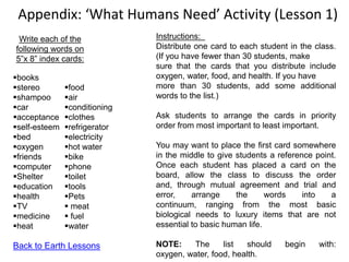 Appendix: ‘What Humans Need’ Activity (Lesson 1)
 Write each of the             Instructions:
following words on             Distribute one card to each student in the class.
5”x 8” index cards:            (If you have fewer than 30 students, make
                               sure that the cards that you distribute include
books                         oxygen, water, food, and health. If you have
stereo        food           more than 30 students, add some additional
shampoo       air            words to the list.)
car           conditioning
acceptance    clothes        Ask students to arrange the cards in priority
self-esteem   refrigerator   order from most important to least important.
bed           electricity
oxygen        hot water      You may want to place the first card somewhere
friends       bike           in the middle to give students a reference point.
computer      phone          Once each student has placed a card on the
Shelter       toilet         board, allow the class to discuss the order
education     tools          and, through mutual agreement and trial and
health        Pets           error,    arrange     the      words    into   a
TV             meat          continuum, ranging from the most basic
medicine       fuel          biological needs to luxury items that are not
heat          water          essential to basic human life.

Back to Earth Lessons          NOTE:    The      list   should    begin    with:
                               oxygen, water, food, health.
 