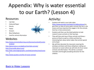 Appendix: Why is water essential
       to our Earth? (Lesson 4)
Resources                                                      Activity:
•    Lap tops                                                  •   Students will watch a you tube video
•    Coloured Paper                                                (http://www.youtube.com/watch?v=bXGno3zHuoI) to
•    Pencils                                                       give them an idea of some water animals that live in the
•    Textas                                                        ocean and how important the oxygen is for the animals
                                                                   that live in that environment.
•    Scissors
                                                               •   Students will then use the listed websites to look
•    Blue Cellophane
                                                                   research ocean animals on their lap tops.
•    Card for animal information
                                                               •   They will then pick tow of these animals and draw a
                                                                   picture of them as well as a little card that has
Websites                                                           interesting facts about what makes that animal special
http://www.enchantedlearning.com/biomes/coralreef/coralre          and unique
      ef.shtml                                                 •   We will then decorate the classroom covering the
http://greennature.com/gallery/intertidal-animals/                 windows and doors with blue cellophane making our
http://marinelife.about.com/                                       classroom an ocean where we will stick all of our ocean
                                                                   animals and information. This will be a constant
http://kids.nationalgeographic.com/kids/activities/new/ocean
                                                                   reminder and thought provoking attraction for the
      /
                                                                   children.
http://www.squidoo.com/list-of-ocean-animals




Back to Water Lessons
 
