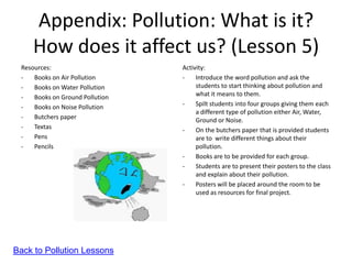 Appendix: Pollution: What is it?
    How does it affect us? (Lesson 5)
 Resources:                      Activity:
 -   Books on Air Pollution      -    Introduce the word pollution and ask the
 -   Books on Water Pollution         students to start thinking about pollution and
 -   Books on Ground Pollution        what it means to them.
 -   Books on Noise Pollution    -    Spilt students into four groups giving them each
                                      a different type of pollution either Air, Water,
 -   Butchers paper                   Ground or Noise.
 -   Textas                      -    On the butchers paper that is provided students
 -   Pens                             are to write different things about their
 -   Pencils                          pollution.
                                 -    Books are to be provided for each group.
                                 -    Students are to present their posters to the class
                                      and explain about their pollution.
                                 -    Posters will be placed around the room to be
                                      used as resources for final project.




Back to Pollution Lessons
 