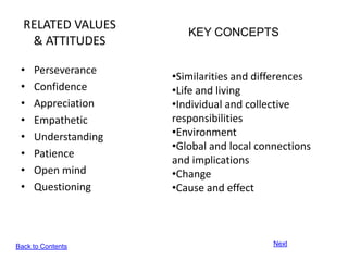 RELATED VALUES
                        KEY CONCEPTS
   & ATTITUDES

 •   Perseverance
                     •Similarities and differences
 •   Confidence      •Life and living
 •   Appreciation    •Individual and collective
 •   Empathetic      responsibilities
 •   Understanding   •Environment
                     •Global and local connections
 •   Patience
                     and implications
 •   Open mind       •Change
 •   Questioning     •Cause and effect



Back to Contents                          Next
 