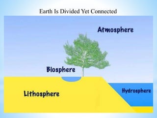 Earth Is Divided Yet Connected
 