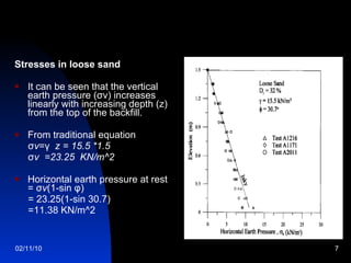 Stresses in loose sand   It can be seen that the vertical earth pressure (σv) increases linearly with increasing depth (z) from the top of the backfill.  From traditional equation  σ v =γ  z = 15.5 *1.5 σ v  =23.25  KN/m^2 Horizontal earth pressure at rest = σ v (1-sin φ) = 23.25(1-sin 30.7) =11.38 KN/m^2 