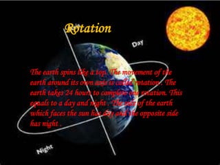 Earth Rotation In Opposite Direction About the Blue Planet, Earth | PPTX