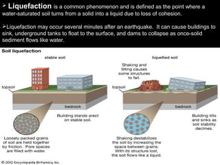  Liquefaction is a common phenomenon and is defined as the point where a
water-saturated soil turns from a solid into a liquid due to loss of cohesion.
Liquefaction may occur several minutes after an earthquake. It can cause buildings to
sink, underground tanks to float to the surface, and dams to collapse as once-solid
sediment flows like water.
 