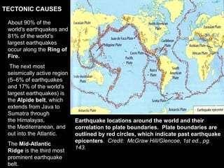 Earthquake locations around the world and their
correlation to plate boundaries. Plate boundaries are
outlined by red circles, which indicate past earthquake
epicenters. Credit: McGraw Hill/Glencoe, 1st ed., pg.
143.
TECTONIC CAUSES
About 90% of the
world's earthquakes and
81% of the world's
largest earthquakes
occur along the Ring of
Fire.
The next most
seismically active region
(5–6% of earthquakes
and 17% of the world's
largest earthquakes) is
the Alpide belt, which
extends from Java to
Sumatra through
the Himalayas,
the Mediterranean, and
out into the Atlantic.
The Mid-Atlantic
Ridge is the third most
prominent earthquake
belt.
 