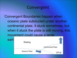 Convergent   Convergent Boundaries happen when oceanic plate subducted under another continental plate, it stuck sometimes, but when it stuck the plate is still moving, this movement could cause a large earthquake. Oceanic Plate  Continental Plate  Lift up  Shaking  