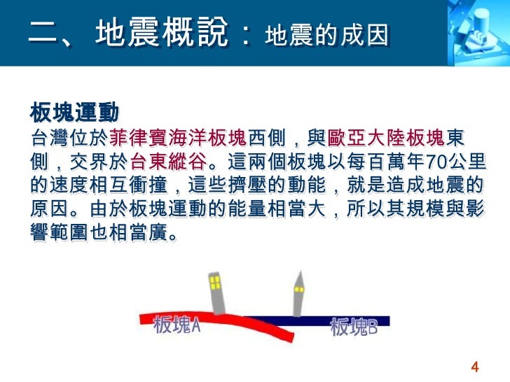 建築結構耐震 制震 隔震構造淺釋