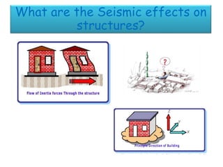 What are the Seismic effects on
         structures?
 
