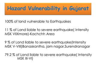 Hazard Vulnerability in Gujarat

100% of land vulnerable to Earthquakes

11 % of Land liable to severe earthquake( Intensity
MSK VIIXmore)-Kachchh Area

9 % of Land liable to severe earthquake(Intensity
MSK V-VIII)Banaskantha, jam nagar,Surendranagar

79.2 % of Land liable to severe earthquake( Intensity
        MSK III-VI)
 