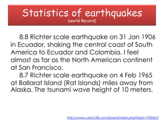 Statistics of earthquakes
                  (world Record)



    8.8 Richter scale earthquake on 31 Jan 1906
in Ecuador, shaking the central coast of South
America to Ecuador and Colombia. I feel
almost as far as the North American continent
at San Francisco.
    8.7 Richter scale earthquake on 4 Feb 1965
at Ballarat Island (Rat Islands) miles away from
Alaska. The tsunami wave height of 10 meters.



                  http://www.udon108.com/board/index.php?topic=79326.0
 