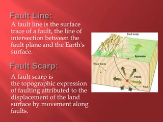 A fault line is the surface
trace of a fault, the line of
intersection between the
fault plane and the Earth's
surface.


A fault scarp is
the topographic expression
of faulting attributed to the
displacement of the land
surface by movement along
faults.
 
