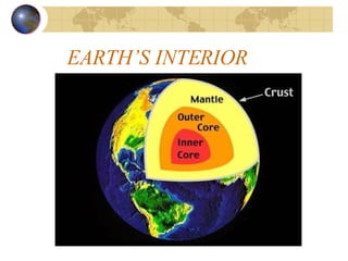EARTH’S INTERIOR 