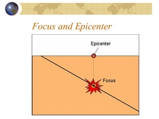 Focus and Epicenter 