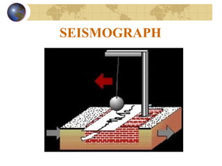 SEISMOGRAPH 