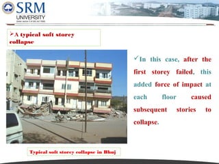 Dipesh Rathod

A typical soft storey
collapse

In this case, after the
first storey failed, this
added force of impact at
each

floor

subsequent
collapse.

Typical soft storey collapse in Bhuj

caused
stories

to

 