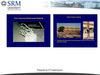 Prepared by CT.Lakshmanan

 