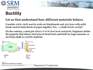 Ductility
Let us first understand how different materials behave.
Consider white chalk used to write on blackboards and steel pins with solid
heads used to hold sheets of paper together. Yes… a chalk breaks easily!!
On the contrary, a steel pin allows it to be bent back-and-forth. Engineers define
the property that allows steel pins to bend back-and-forth by large amounts, as
ductility; chalk is a brittle material.

Prepared by CT.Lakshmanan

 