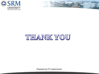 Prepared by CT.Lakshmanan

 