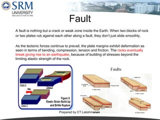 Fault
A fault is nothing but a crack or weak zone inside the Earth. When two blocks of rock
or two plates rub against each other along a fault, they don’t just slide smoothly.
As the tectonic forces continue to prevail, the plate margins exhibit deformation as
seen in terms of bending, compression, tension and friction. The rocks eventually
break giving rise to an earthquake, because of building of stresses beyond the
limiting elastic strength of the rock.

Prepared by CT.Lakshmanan

 