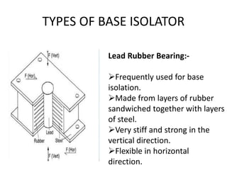 TYPES OF BASE ISOLATOR
Lead Rubber Bearing:-
Frequently used for base
isolation.
Made from layers of rubber
sandwiched together with layers
of steel.
Very stiff and strong in the
vertical direction.
Flexible in horizontal
direction.
 