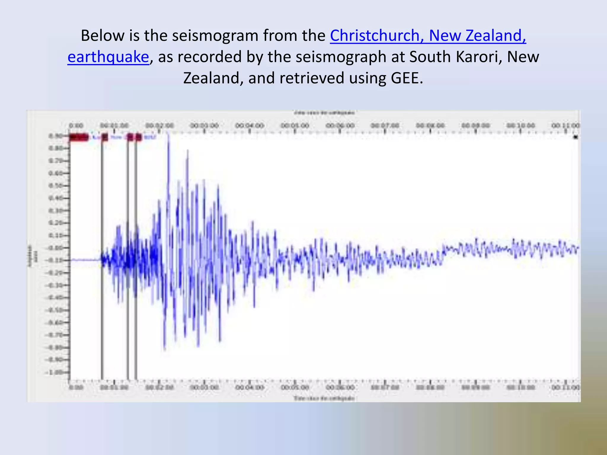 Below is the seismogram from the Christchurch, New Zealand,
earthquake, as recorded by the seismograph at South Karori, New
Zealand, and retrieved using GEE.
 