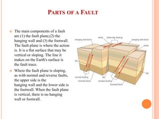 PARTS OF A FAULT
 The main components of a fault
are (1) the fault plane,(2) the
hanging wall and (3) the footwall.
The fault plane is where the action
is. It is a flat surface that may be
vertical or sloping. The line it
makes on the Earth's surface is
the fault trace.
 Where the fault plane is sloping,
as with normal and reverse faults,
the upper side is the
hanging wall and the lower side is
the footwall. When the fault plane
is vertical, there is no hanging
wall or footwall.
 