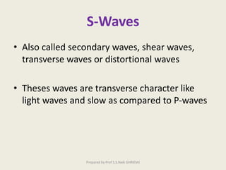 S-Waves
• Also called secondary waves, shear waves,
transverse waves or distortional waves
• Theses waves are transverse character like
light waves and slow as compared to P-waves
Prepared by Prof S.S.Naik GHRIEMJ
 