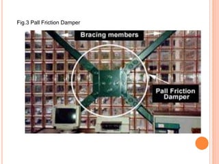 Fig.3 Pall Friction Damper
 