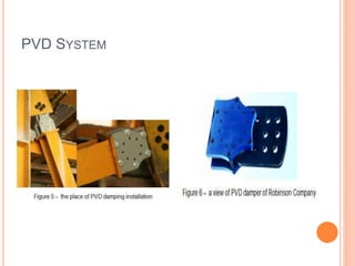 PVD SYSTEM
 