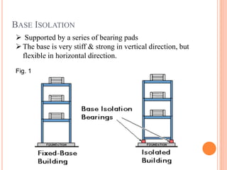 BASE ISOLATION
 Supported by a series of bearing pads
The base is very stiff & strong in vertical direction, but
flexible in horizontal direction.
Fig. 1
 