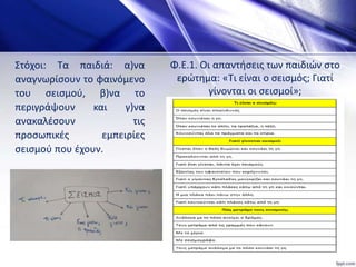 Στόχοι: Τα παιδιά: α)να
αναγνωρίσουν το φαινόμενο
του σεισμού, β)να το
περιγράψουν και γ)να
ανακαλέσουν τις
προσωπικές εμπειρίες
σεισμού που έχουν.
Φ.Ε.1. Οι απαντήσεις των παιδιών στο
ερώτημα: «Τι είναι ο σεισμός; Γιατί
γίνονται οι σεισμοί»;
 