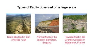 Types of Faults observed on a large scale
Strike-slip fault in San
Andreas Fault
Normal fault on the
coast of Somerset,
England
Reverse fault in the
Grands Causses in
Bédarieux, France
 