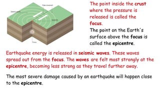 The point inside the crust
where the pressure is
released is called the
focus.
Earthquake energy is released in seismic waves. These waves
spread out from the focus. The waves are felt most strongly at the
epicentre, becoming less strong as they travel further away.
The point on the Earth's
surface above the focus is
called the epicentre.
The most severe damage caused by an earthquake will happen close
to the epicentre.
 