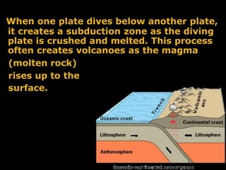 When one plate dives below another plate,
it creates a subduction zone as the diving
plate is crushed and melted. This process
often creates volcanoes as the magma
(molten rock)
rises up to the
surface.
 