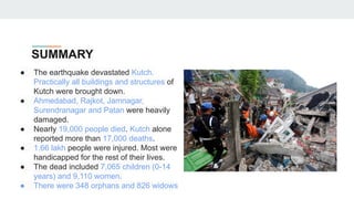SUMMARY
● The earthquake devastated Kutch.
Practically all buildings and structures of
Kutch were brought down.
● Ahmedabad, Rajkot, Jamnagar,
Surendranagar and Patan were heavily
damaged.
● Nearly 19,000 people died. Kutch alone
reported more than 17,000 deaths.
● 1.66 lakh people were injured. Most were
handicapped for the rest of their lives.
● The dead included 7,065 children (0-14
years) and 9,110 women.
● There were 348 orphans and 826 widows
 