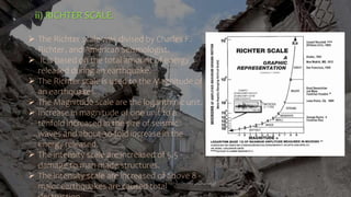 Ritcher Unit EARTHQUAKE environment notes for geology.pptx