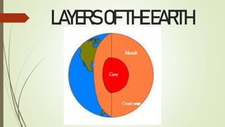 LAYERSOFTHEEARTH
 