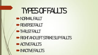 TYPESOFFAULTS
NORMALFAULT
REVERSEFAULT
THRUSTFAULT
RIGHTANDLEFTSTRIKESLIPFAULTS
ACTIVEFAULTS
INACTIVEFAULTS
 