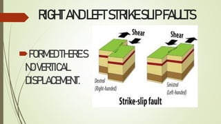 RIGHTANDLEFTSTRIKESLIPFAULTS
FORMEDTHERE’S
NOVERTICAL
DISPLACEMENT.
 