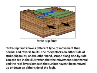 earthquake-faults incidencejwvehejwbwjdv | PPT