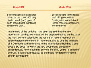 Code 2002                                Code 2010


Soil conditions are calculated          Soil conditions in the latest
based on the code 2002 only             draft IEC grouped into
divided into 2 (two) types of           3 categories, namely hard
earth ground hard (hard) and            (hard), moderate (medium),
soft ground (soft).                     and soft (soft).

In planning of the building, has been agreed that the new
Indonesian earthquake maps will be prepared based on the data
the most current seismicity, the results of recent research on
seismotectonic conditions in Indonesia, and to use the analysis
of 3-D models with reference to the International Building Code
2009 (IBC 2009) in which the IBC 2009 using probability
exceeded 2% for the building service life of 50 years (a period of
over 2475 years earthquake) as the basis for determining the
design earthquake.
 