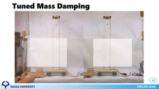 Tuned Mass Damping
22
 