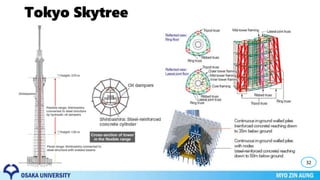 Tokyo Skytree
32
 