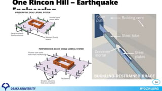 One Rincon Hill – Earthquake
Engineering
34
 