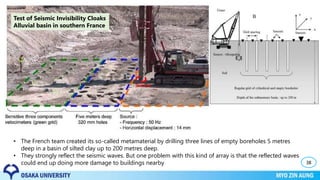 38
Test of Seismic Invisibility Cloaks
Alluvial basin in southern France
• The French team created its so-called metamaterial by drilling three lines of empty boreholes 5 metres
deep in a basin of silted clay up to 200 metres deep.
• They strongly reflect the seismic waves. But one problem with this kind of array is that the reflected waves
could end up doing more damage to buildings nearby
 