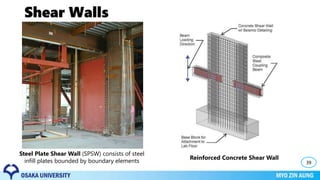Shear Walls
39
Steel Plate Shear Wall (SPSW) consists of steel
infill plates bounded by boundary elements
Reinforced Concrete Shear Wall
 
